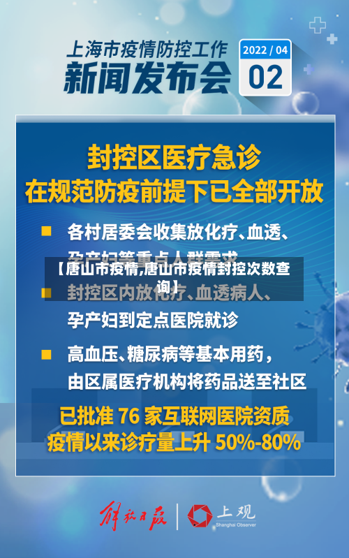 【唐山市疫情,唐山市疫情封控次数查询】