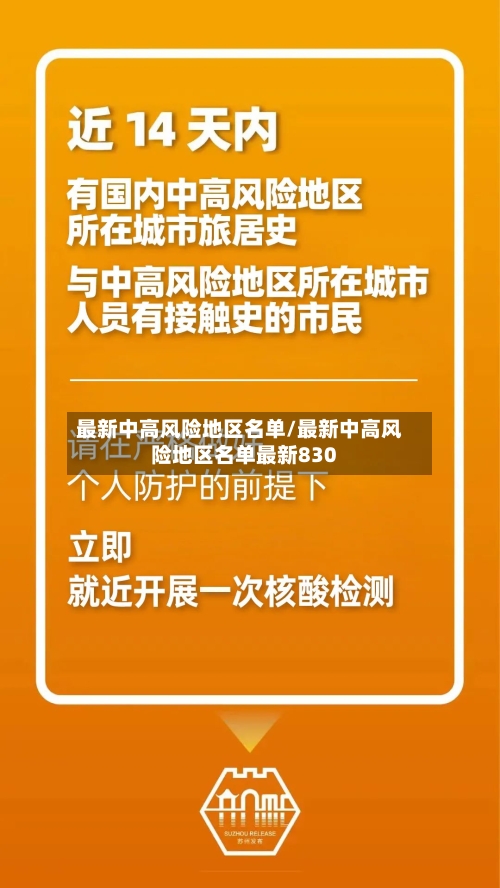 最新中高风险地区名单/最新中高风险地区名单最新830
