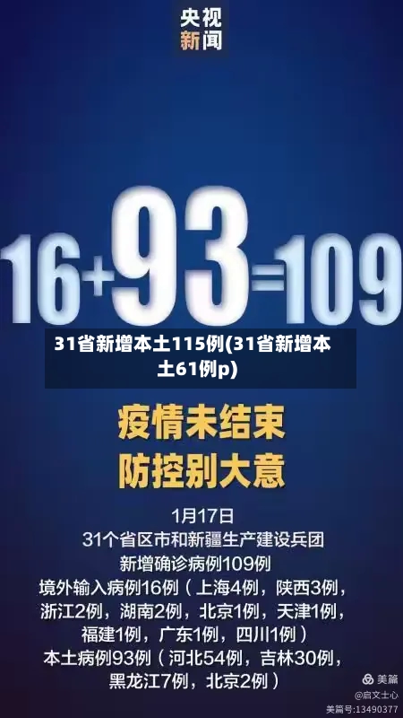 31省新增本土115例(31省新增本土61例p)