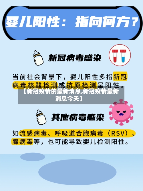 【新冠疫情的最新消息,新冠疫情最新消息今天】-第2张图片