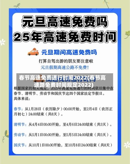 春节高速免费通行时间2022(春节高速路免费时间规定2022)-第2张图片