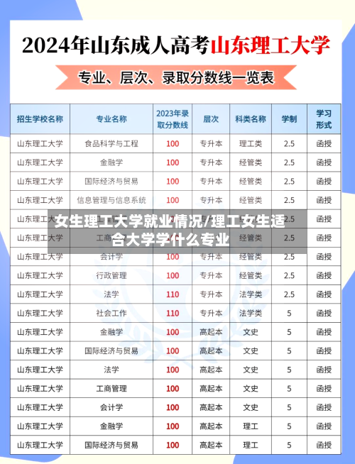 女生理工大学就业情况/理工女生适合大学学什么专业