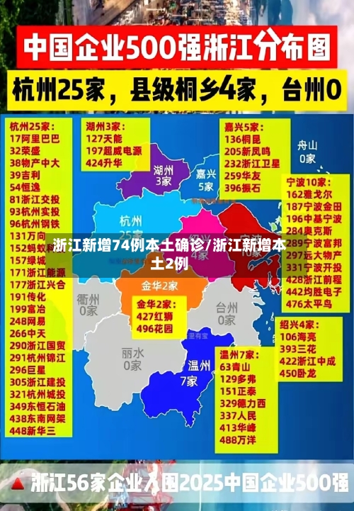 浙江新增74例本土确诊/浙江新增本土2例-第2张图片