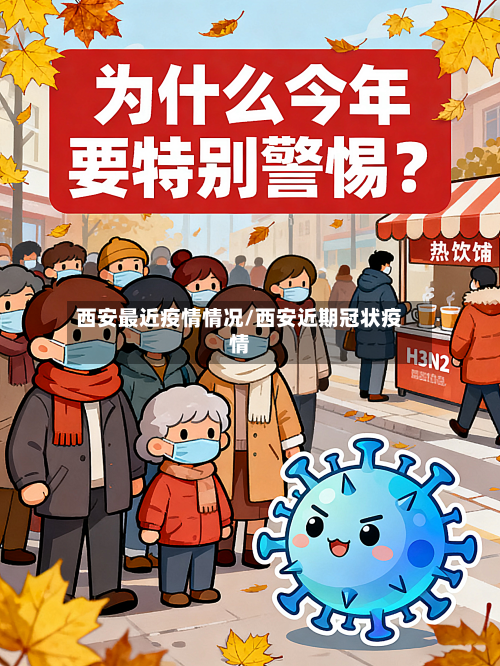 西安最近疫情情况/西安近期冠状疫情