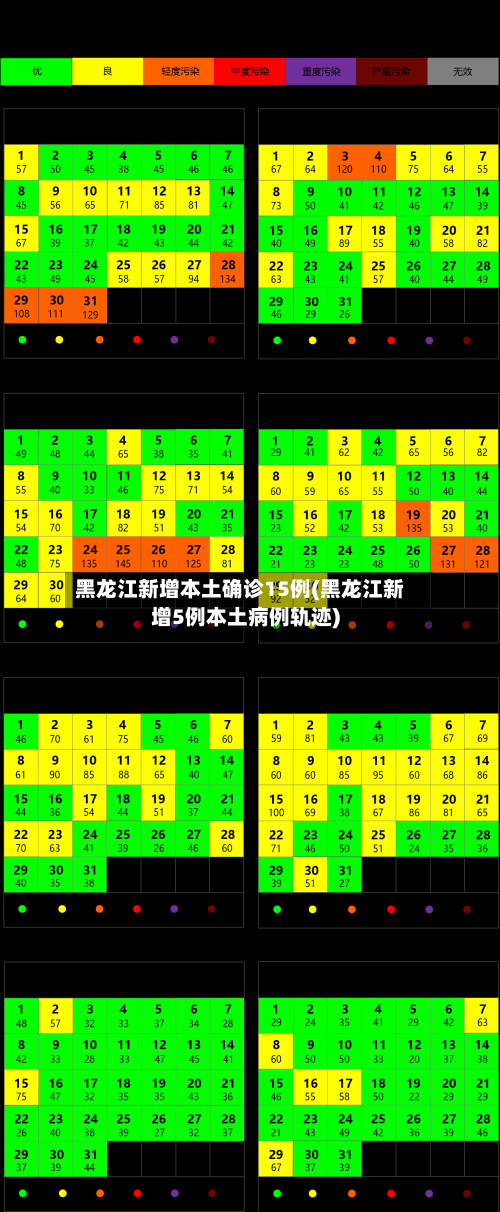 黑龙江新增本土确诊15例(黑龙江新增5例本土病例轨迹)