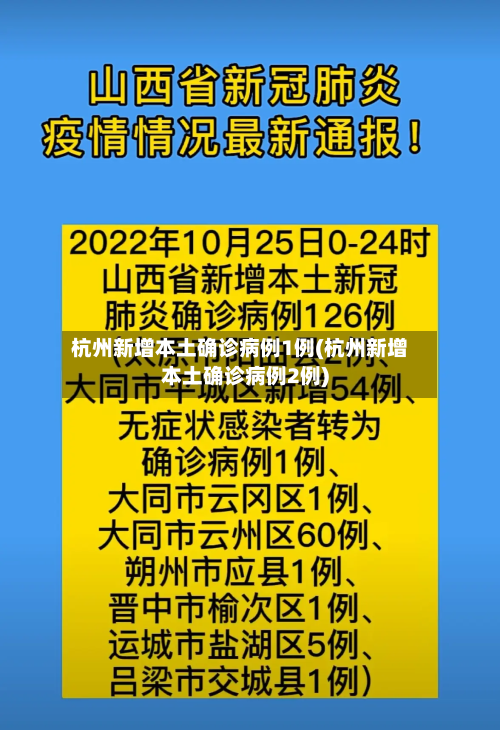 杭州新增本土确诊病例1例(杭州新增本土确诊病例2例)