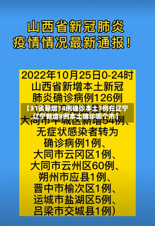 【31省新增14例确诊本土7例在辽宁,辽宁新增8例本土确诊哪个市】-第3张图片