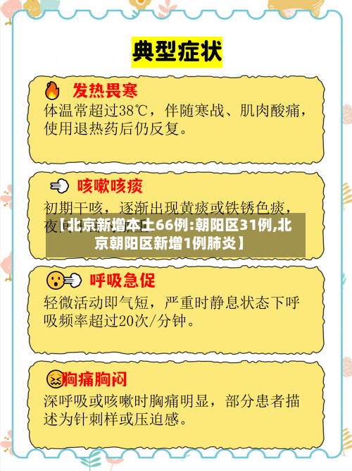 【北京新增本土66例:朝阳区31例,北京朝阳区新增1例肺炎】