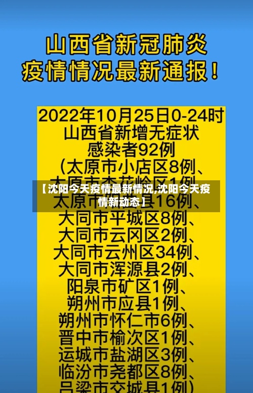 【沈阳今天疫情最新情况,沈阳今天疫情新动态】