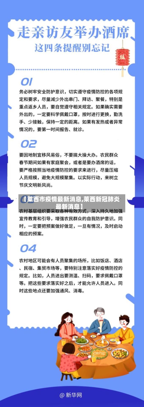 【莱西市疫情最新消息,莱西新冠肺炎最新消息】