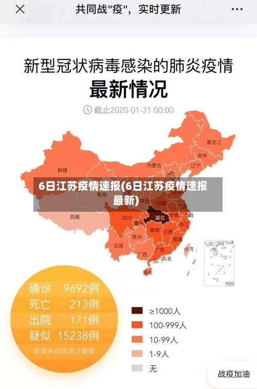 6日江苏疫情速报(6日江苏疫情速报最新)-第2张图片