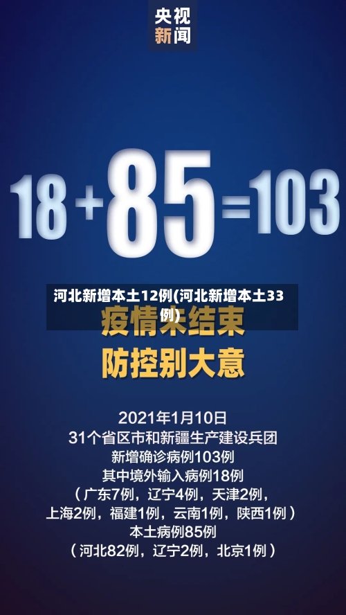 河北新增本土12例(河北新增本土33例)