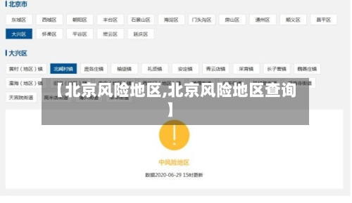 【北京风险地区,北京风险地区查询】-第3张图片