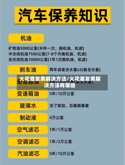 火花塞发黑解决方法/火花塞发黑解决方法有哪些