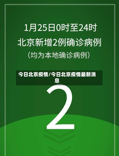 今日北京疫情/今日北京疫情最新消息-第2张图片