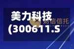 美力科技(300611.SZ):首次回购20万股公司股份
