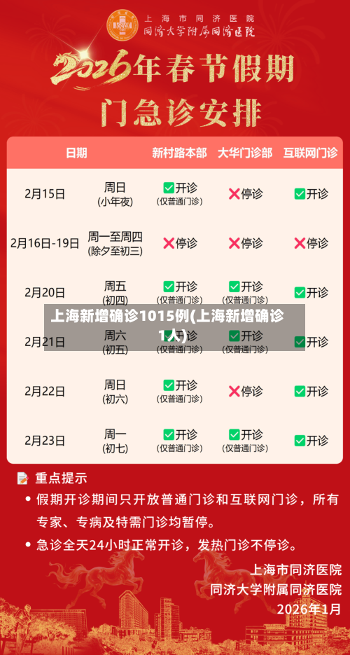 上海新增确诊1015例(上海新增确诊1人)