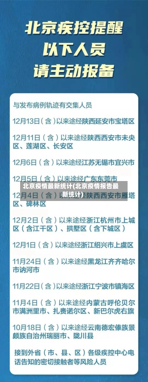 北京疫情最新统计(北京疫情报告最新统计)