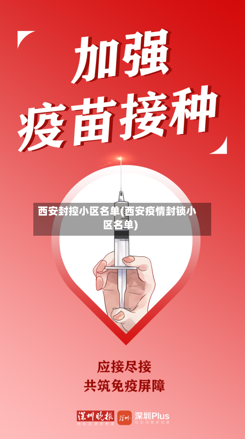 西安封控小区名单(西安疫情封锁小区名单)