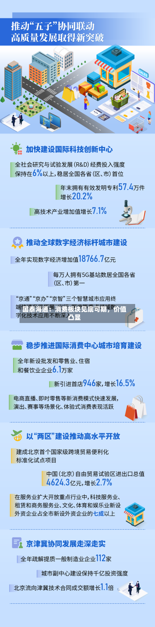 国泰海通:消费板块见底可期,价值凸显