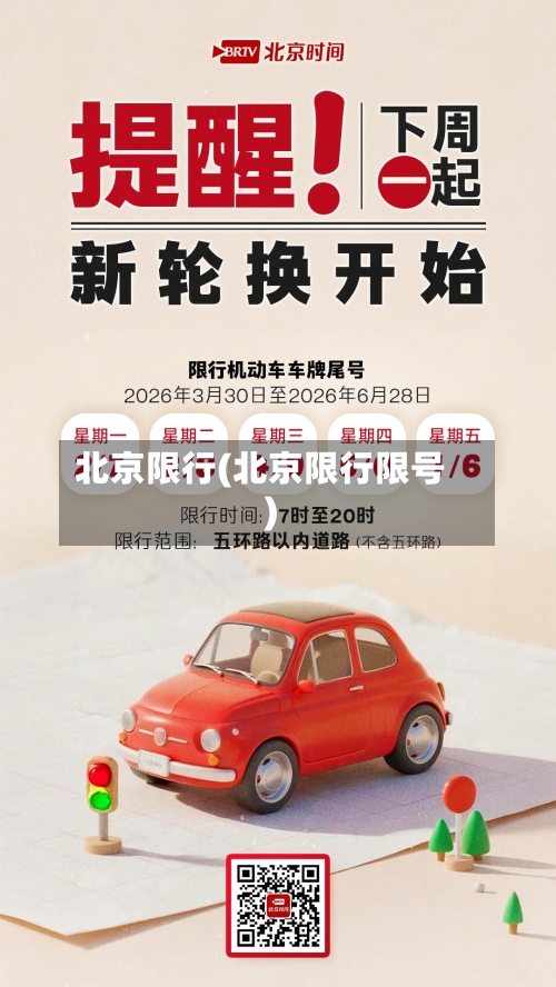 北京限行(北京限行限号)-第3张图片