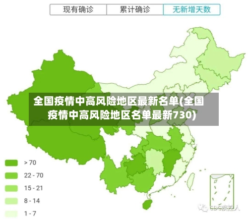 全国疫情中高风险地区最新名单(全国疫情中高风险地区名单最新730)