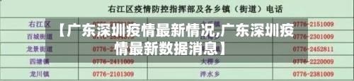 【广东深圳疫情最新情况,广东深圳疫情最新数据消息】