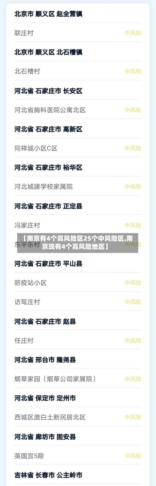 【南京有4个高风险区25个中风险区,南京现有4个高风险地区】-第3张图片