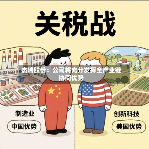 杰瑞股份:公司将充分发挥全产业链协同优势-第3张图片