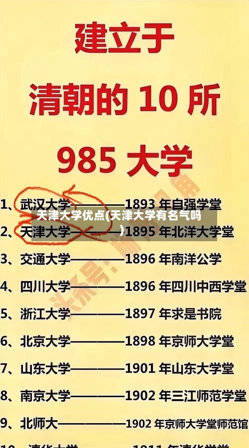 天津大学优点(天津大学有名气吗)