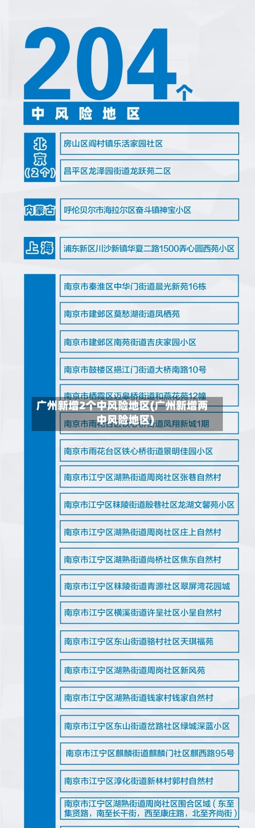 广州新增2个中风险地区(广州新增两中风险地区)