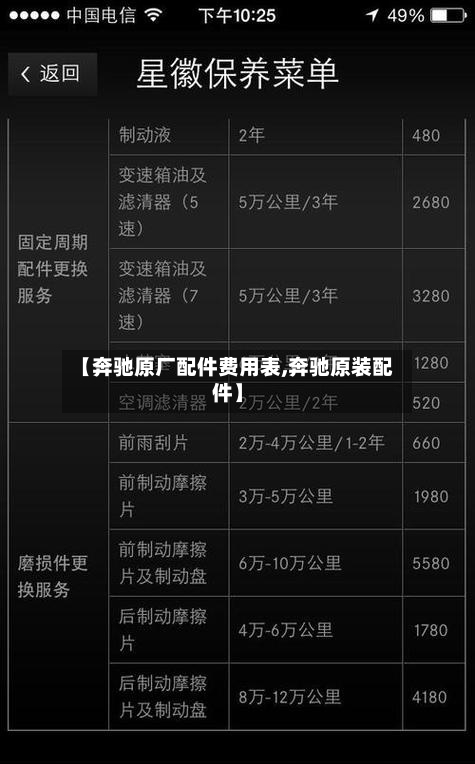 【奔驰原厂配件费用表,奔驰原装配件】-第2张图片