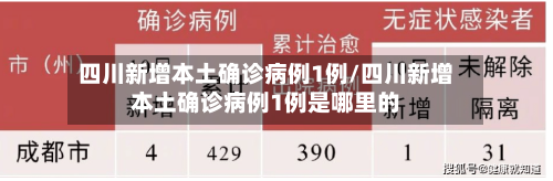 四川新增本土确诊病例1例/四川新增本土确诊病例1例是哪里的