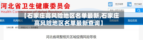 【石家庄高风险地区名单最新,石家庄高风险地区名单最新查询】
