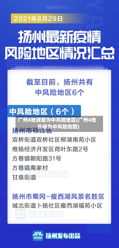 广州4地调整为中风险地区(广州4地升级为中风险地图)-第3张图片