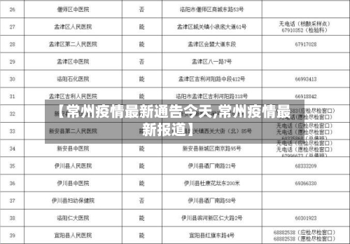 【常州疫情最新通告今天,常州疫情最新报道】-第2张图片
