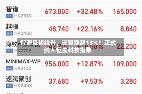 智谱盘初拉升，逆势涨超13%！正式纳入恒生科技指数