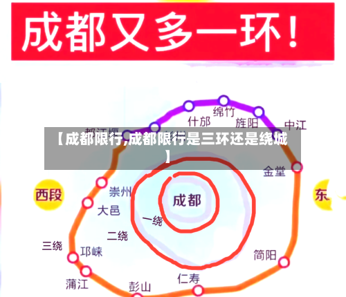 【成都限行,成都限行是三环还是绕城】