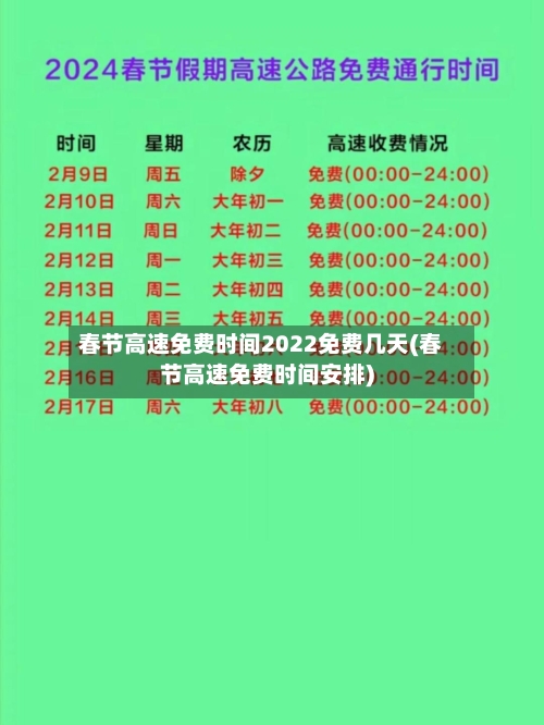 春节高速免费时间2022免费几天(春节高速免费时间安排)