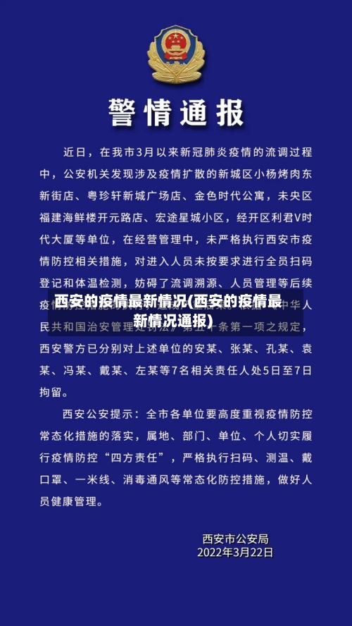 西安的疫情最新情况(西安的疫情最新情况通报)