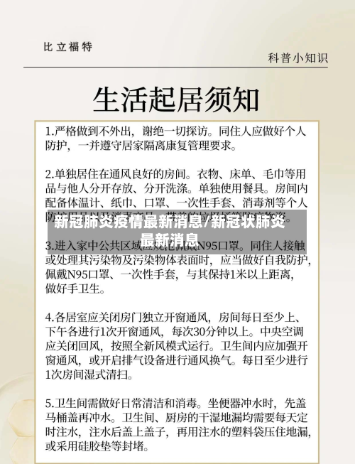 新冠肺炎疫情最新消息/新冠状肺炎最新消息