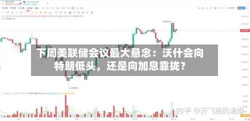 下周美联储会议最大悬念：沃什会向特朗低头，还是向加息靠拢？-第2张图片