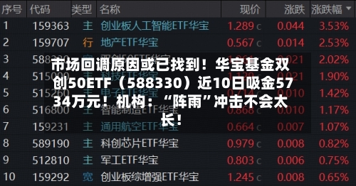 市场回调原因或已找到！华宝基金双创50ETF（588330）近10日吸金5734万元！机构：“阵雨”冲击不会太长！-第3张图片