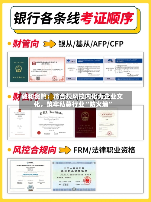 敦和资管:将合规风控内化为企业文化,筑牢私募行业“防火墙”