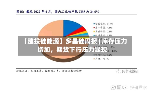 【建投硅能源】多晶硅周报 | 库存压力增加，期货下行压力显现-第2张图片