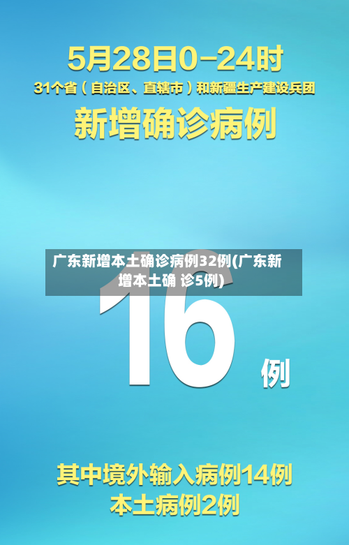 广东新增本土确诊病例32例(广东新增本土确 诊5例)-第3张图片