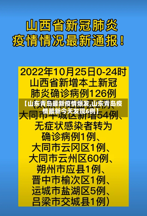 【山东青岛最新疫情爆发,山东青岛疫情最新今天发现6例】