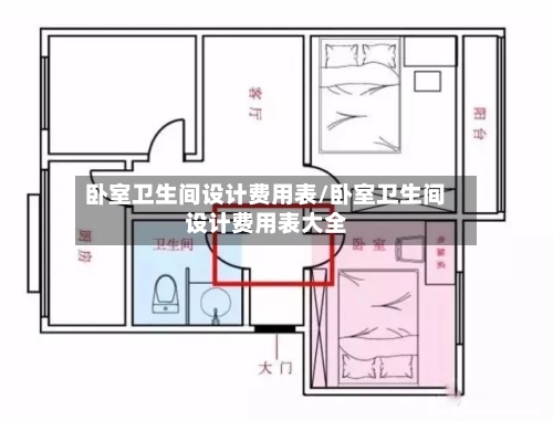 卧室卫生间设计费用表/卧室卫生间设计费用表大全