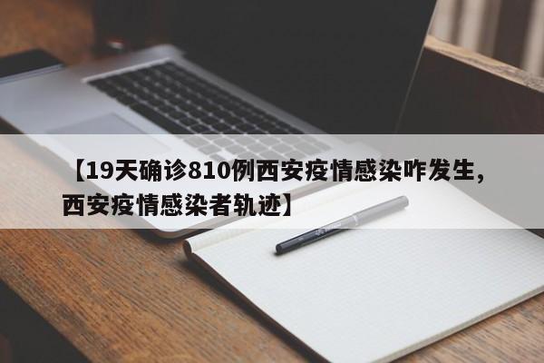 【19天确诊810例西安疫情感染咋发生,西安疫情感染者轨迹】